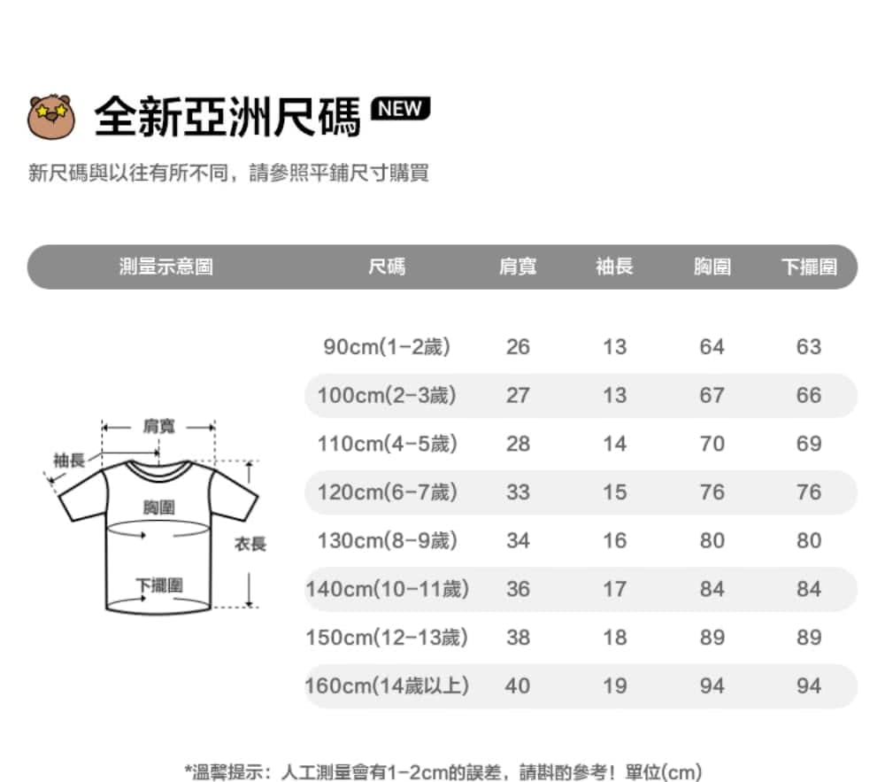 溫馨提示人工測量會有12cm的誤差,請斟酌參考單位cm