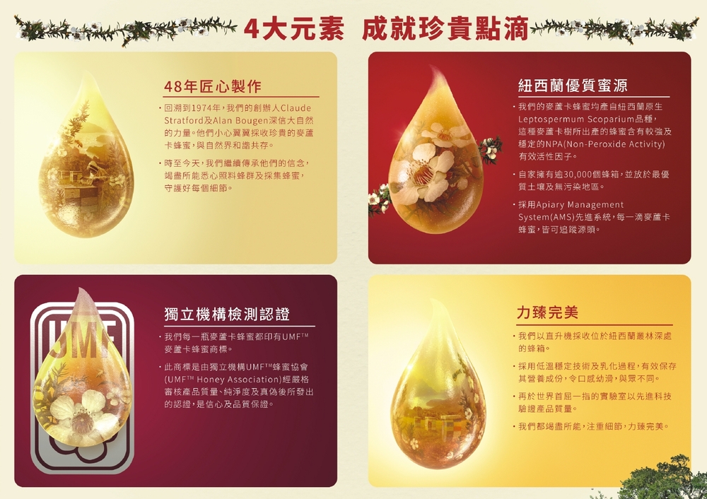 Stratford及Alan Bougen深信大自然