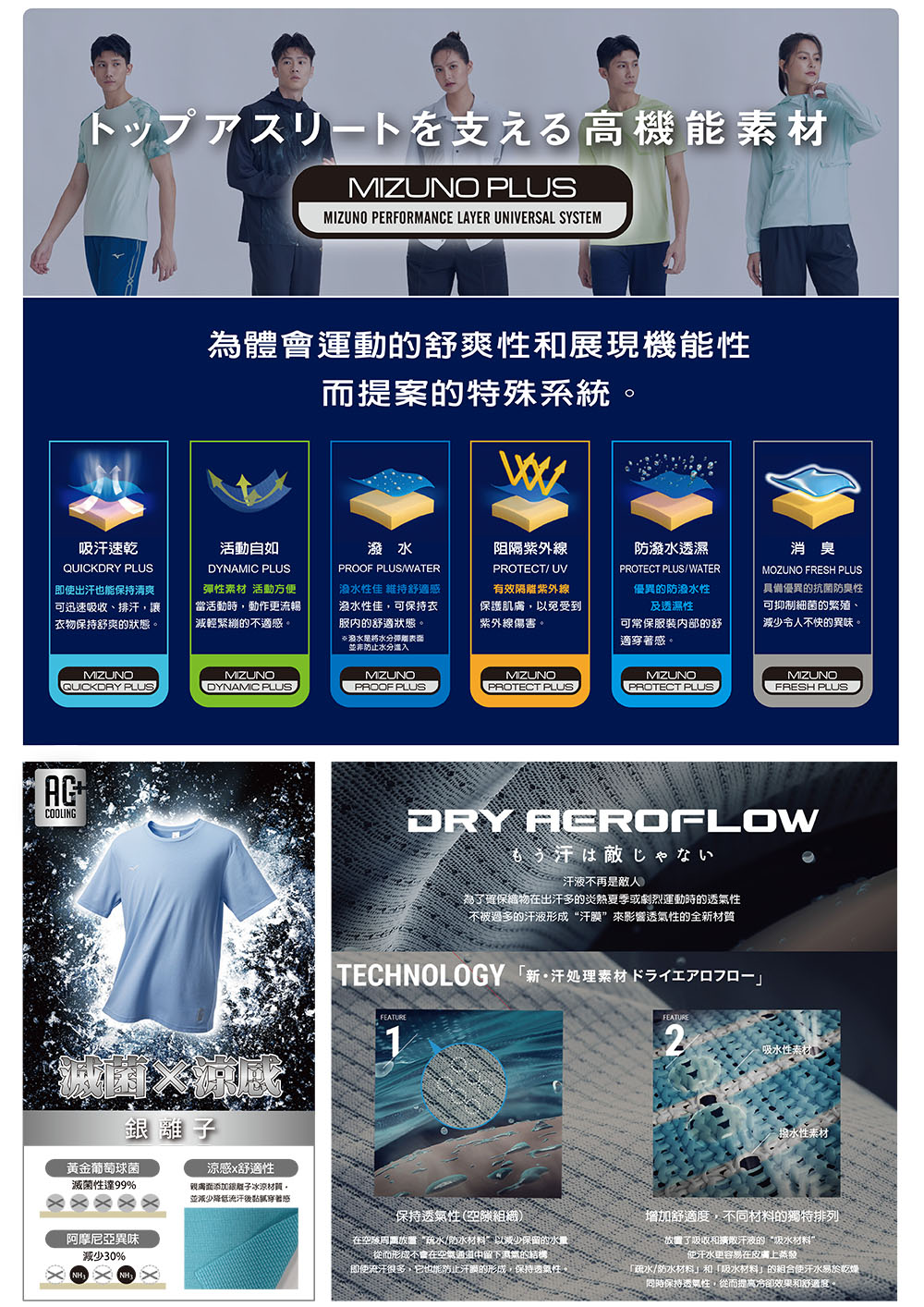 MIZUNO 美津濃 防曬側邊大口袋工裝褲 女款針織長褲 3