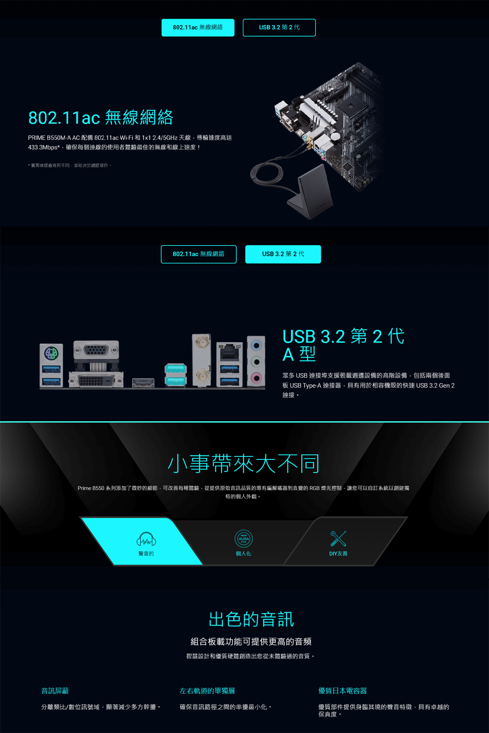 Prime B550 系列添加了微妙的細節,可改善每種體驗,從提供原始音訊品質的專有編解碼器到直覺的 RGB 燈光控制,讓您可以自訂系統以創建獨