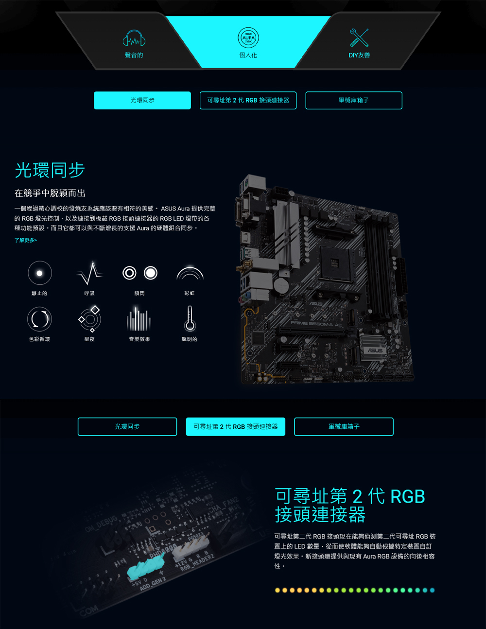 的 RGB 燈光控制,以及連接到板載 RGB接頭連接器的 RGB LED 燈帶的各