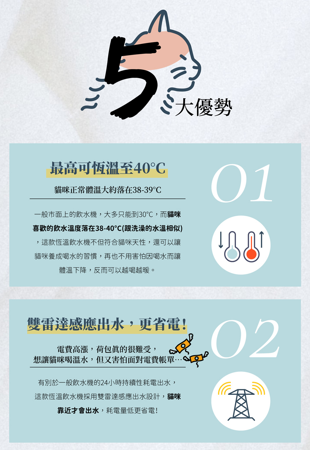 一般市面上的飲水機,大多只能到30,而貓咪