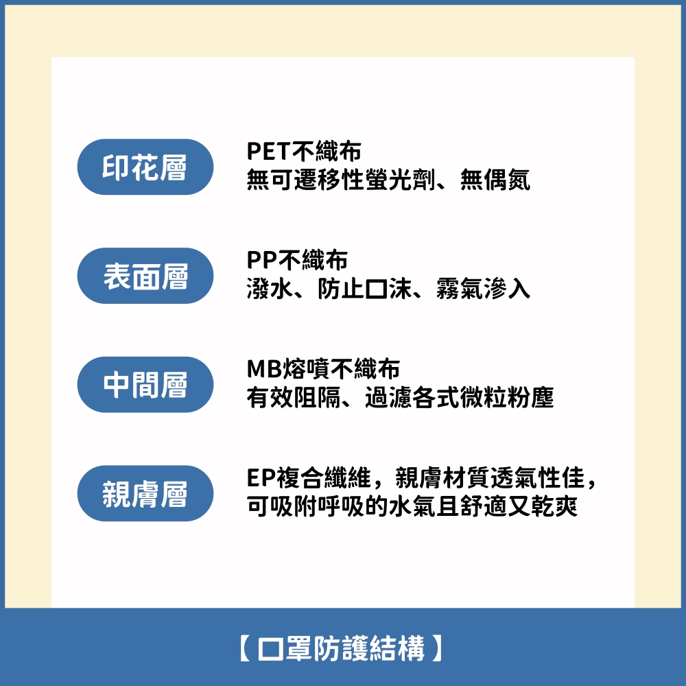 EP複合纖維,親膚材質透氣性佳,