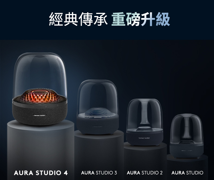 經典傳承 重磅升級 