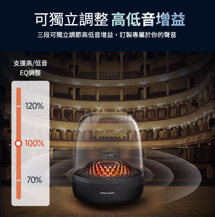可獨立調整高低音增益 三段可獨立調節高低音增益,訂製專屬於你的聲音 支援高低音 EQ調整 