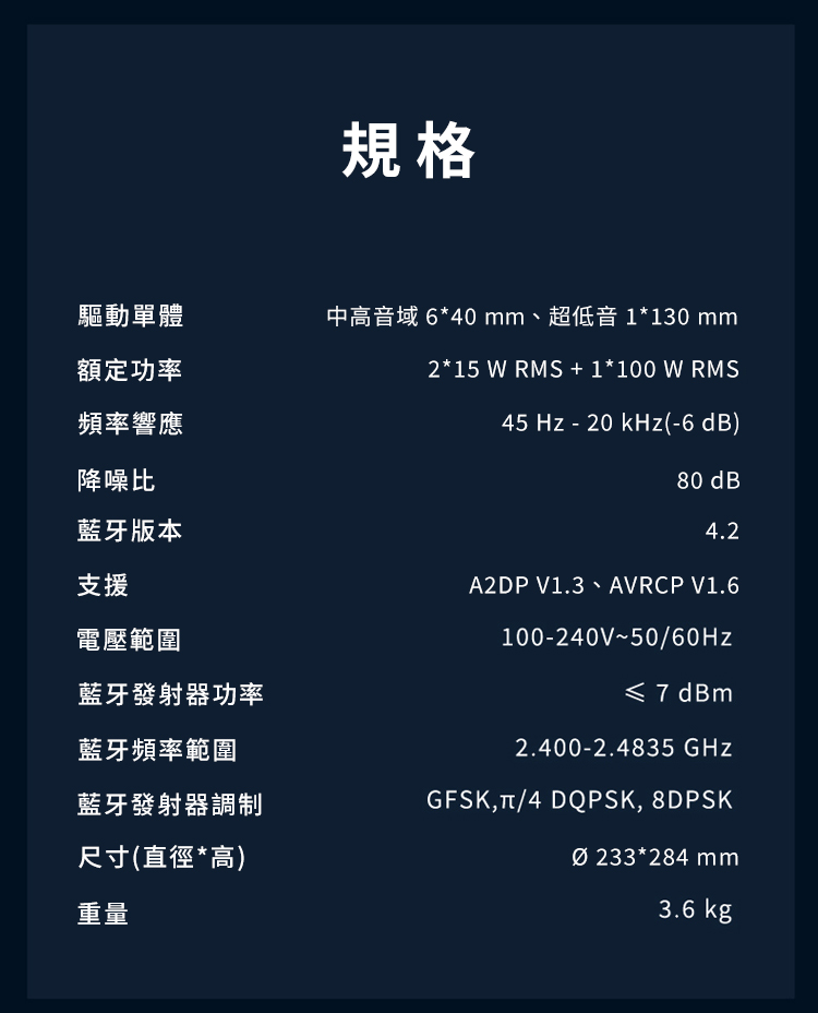 中高音域 640 mm、超低音 1130 mm