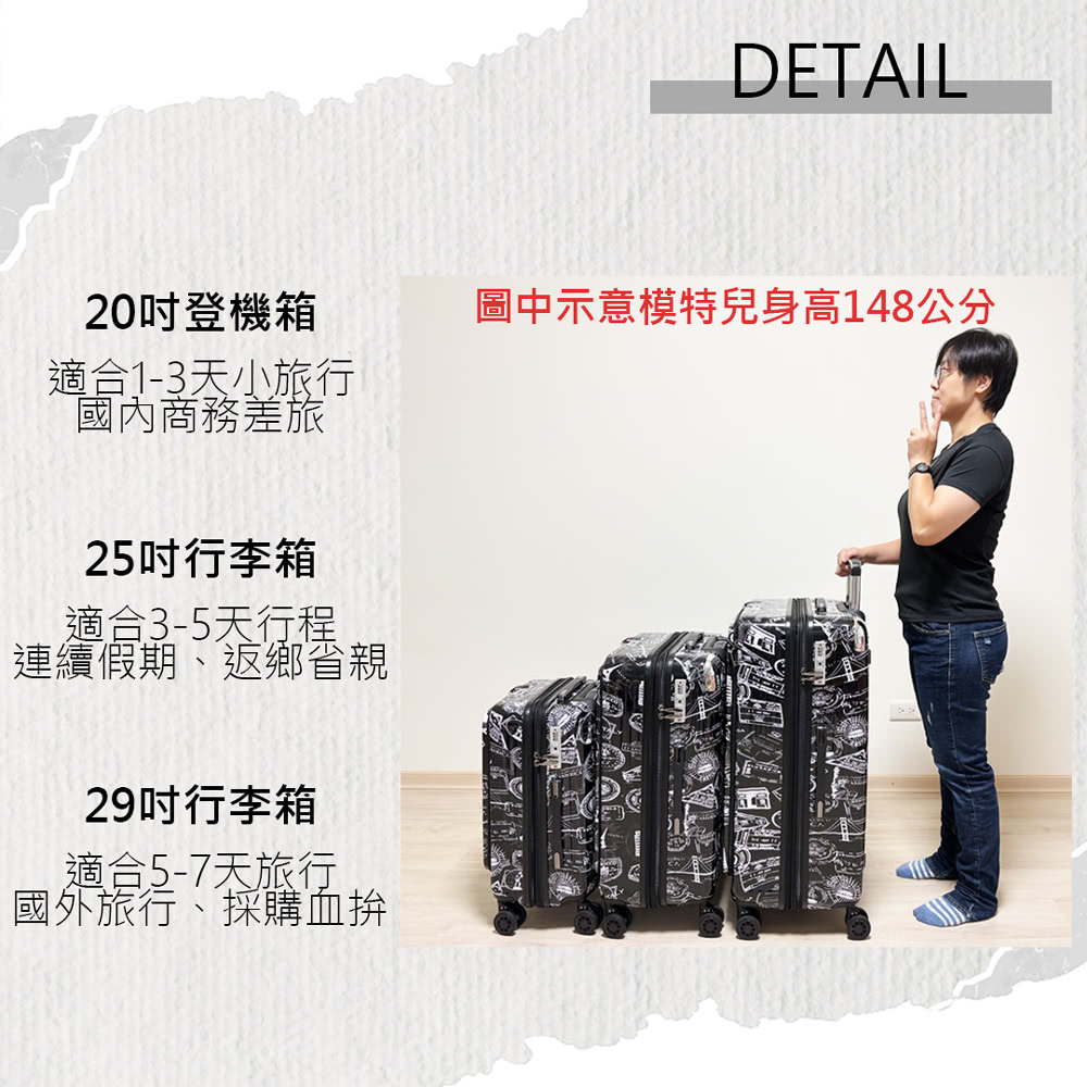 圖中示意模特兒身高148公分