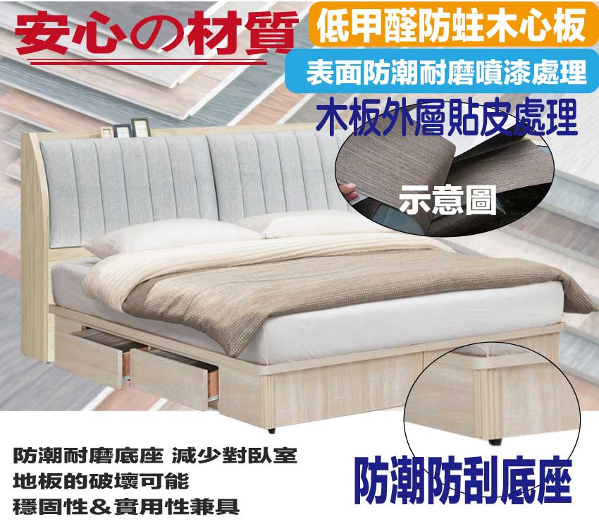 文創集 瑞歐6尺雙人加大貓抓皮四抽床台組合(床頭箱＋四抽床底