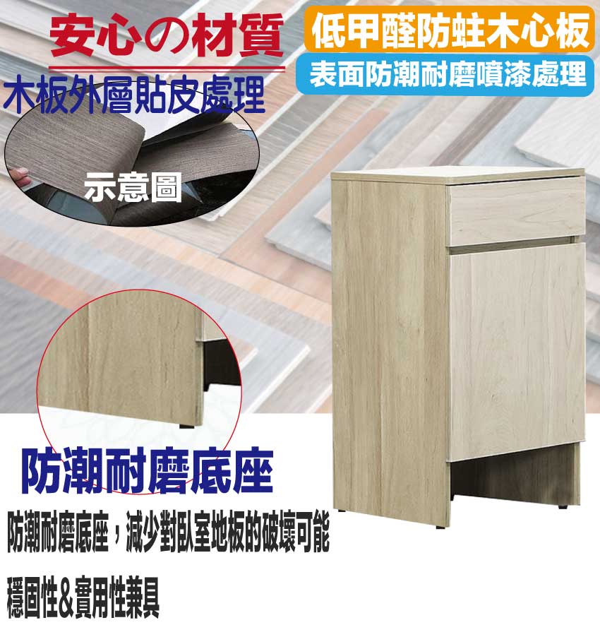 文創集 瑞歐雙色1.3尺二抽收納櫃優惠推薦