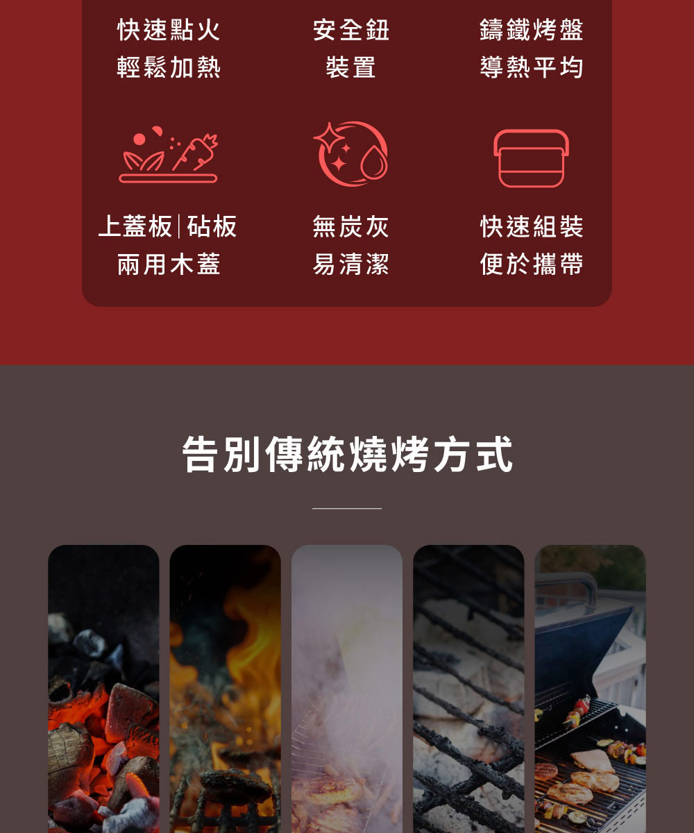 告別傳統燒烤方式