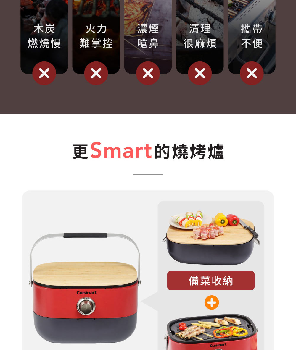 更Smart的燒烤爐
