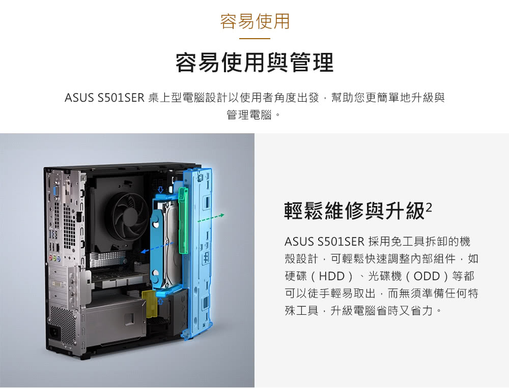 ASUS S501SER 桌上型電腦設計以使用者角度出發,幫助您更簡單地升級與