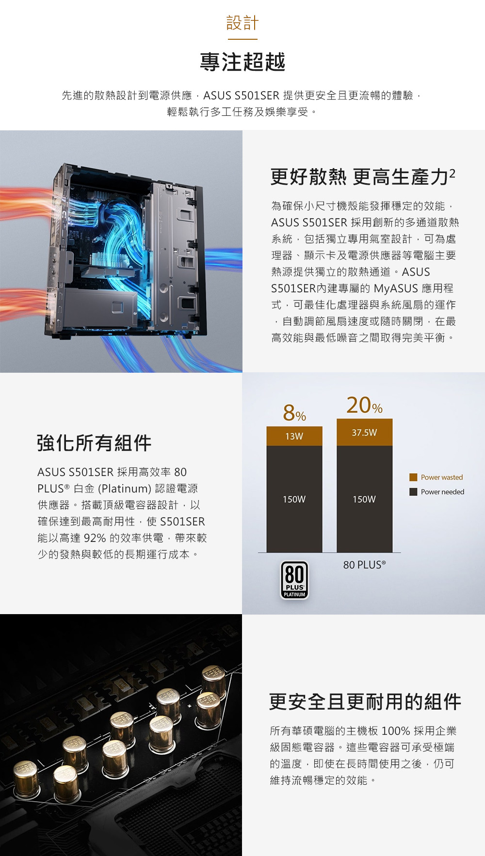 先進的散熱設計到電源供應,ASUS S501SER 提供更安全且更流暢的體驗,