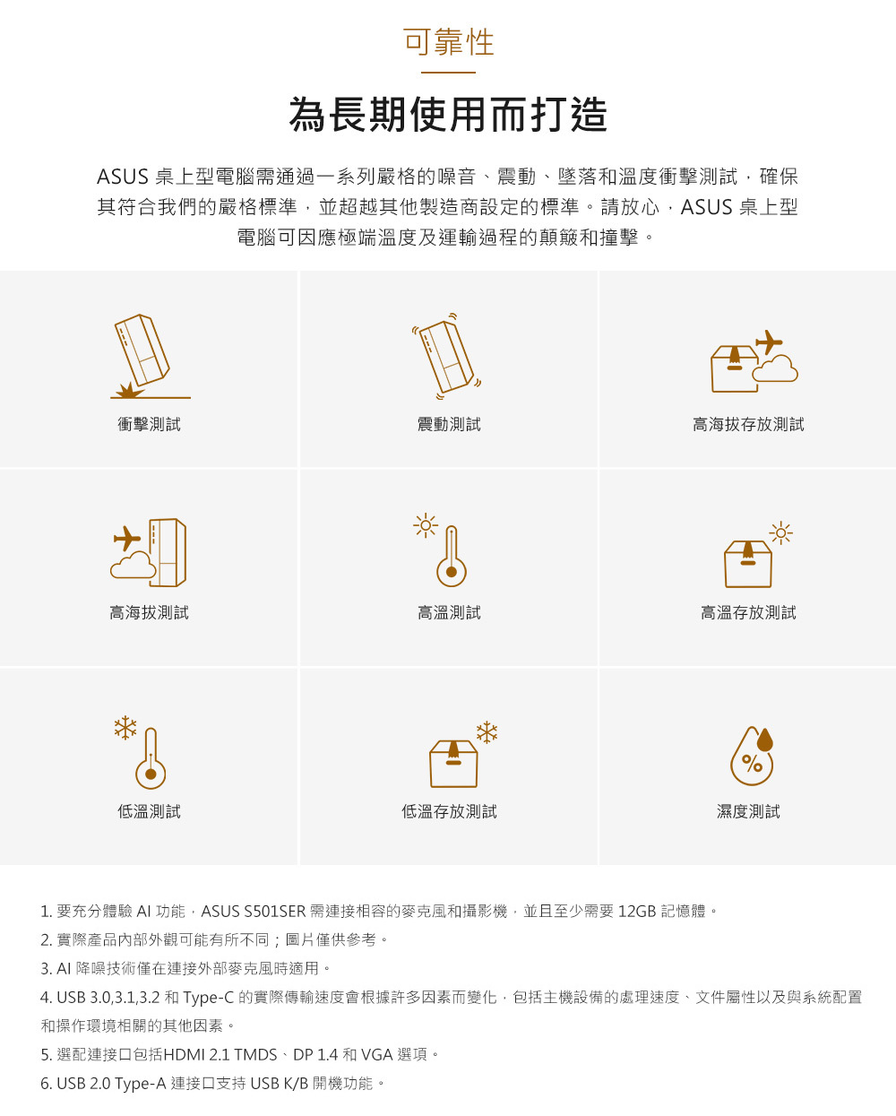 4. USB 3.0,3.1,3.2 和TypeC 的實際傳輸速度會根據許多因素而變化,包括主機設備的處理速度、文件屬性以及與系統配置