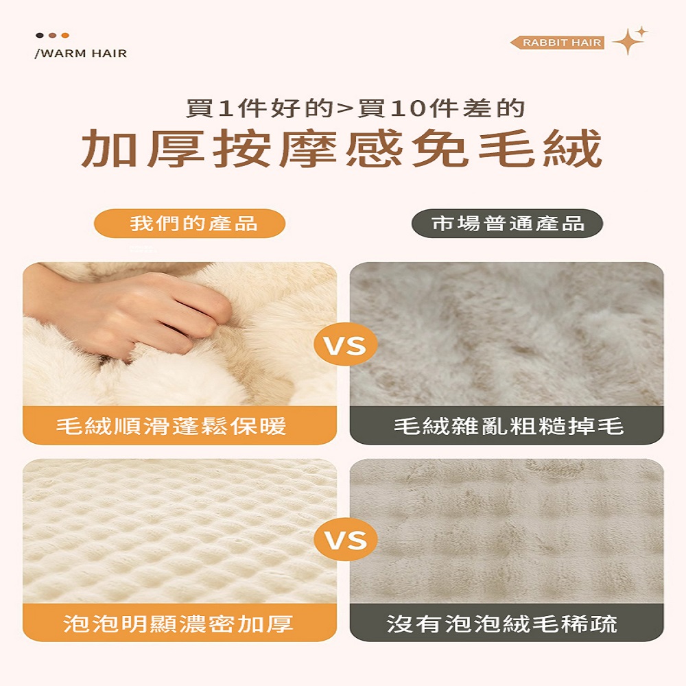 大海 兔兔絨地毯臥室床邊奶油風地墊 60×160cm(毛絨純