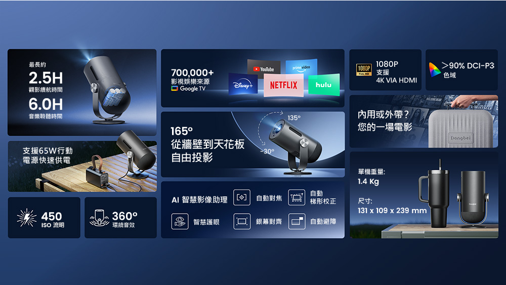 AI 智慧影像助理 自動對焦