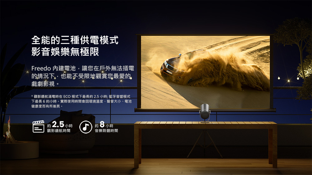 觀影續航滿電時在 ECO 模式下最長約2.5 小時 藍牙音響模式