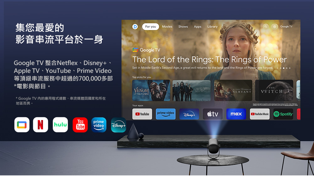 Google TV 內的應用程式總數、串流媒體因國家和所在