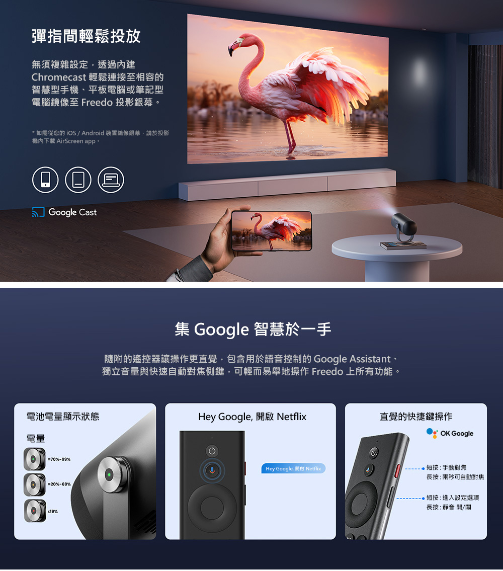 隨附的遙控器讓操作更直覺,包含用於語音控制的 Google Assistant、