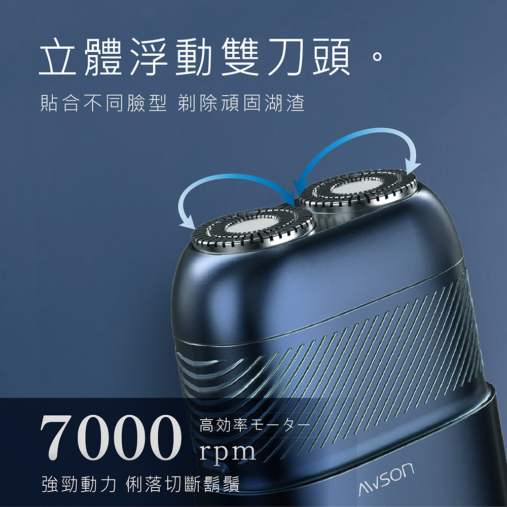 立體浮動雙刀頭。 貼合不同臉型 剃除頑固湖渣 高効率王夕一 強勁動力 俐落切斷鬍鬚 