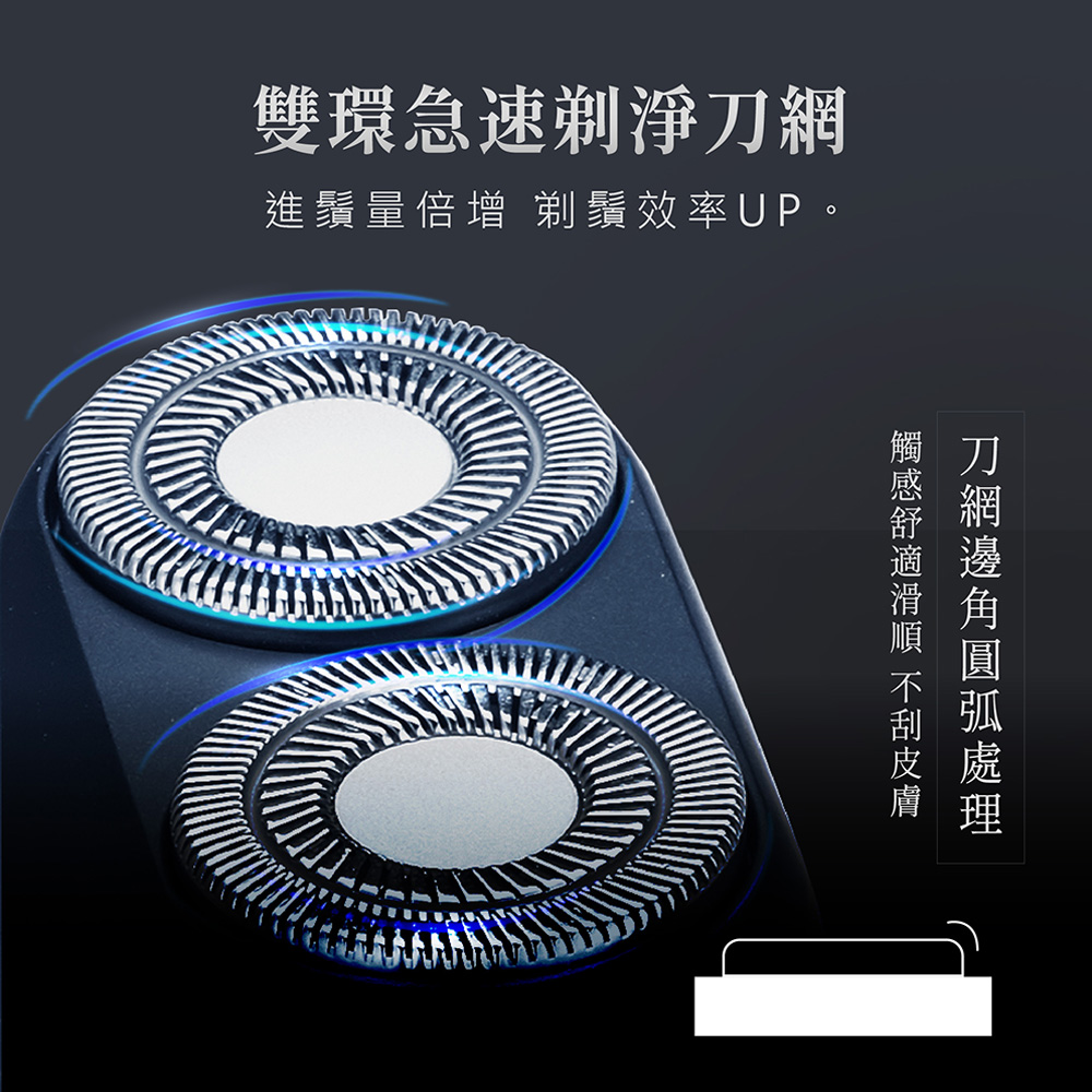 雙環急速剃淨刀網 進鬚量倍增 剃鬚效率UP。 觸感舒適滑順 不刮皮膚 刀網邊角圓弧處理 