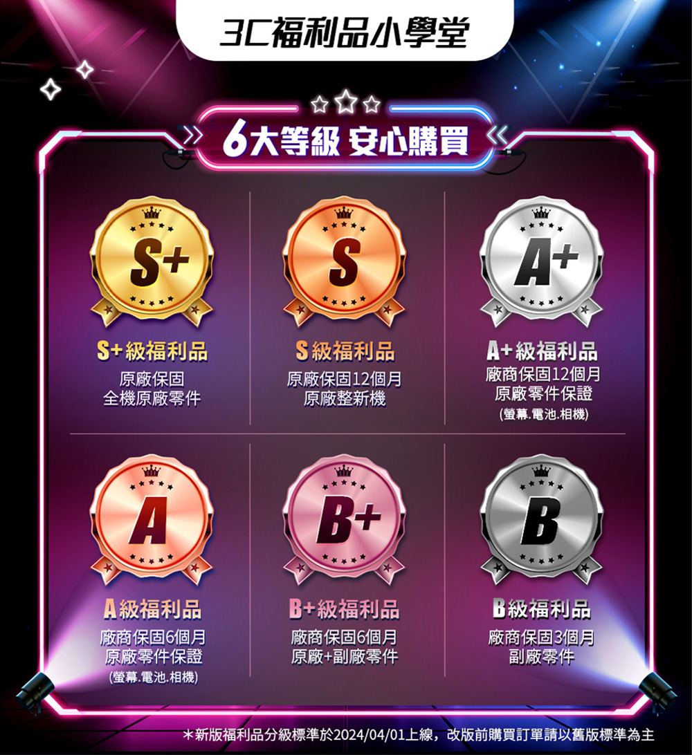 Microsoft 微軟 A級福利品 12.3吋 二合一平板 Microsoft 微軟 A級福利品 12.3吋 二合一平板