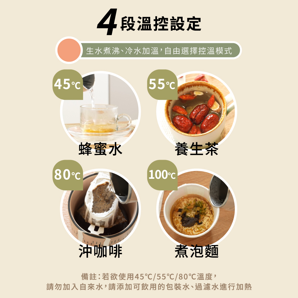 請勿加入自來水,請添加可飲用的包裝水、過濾水進行加熱