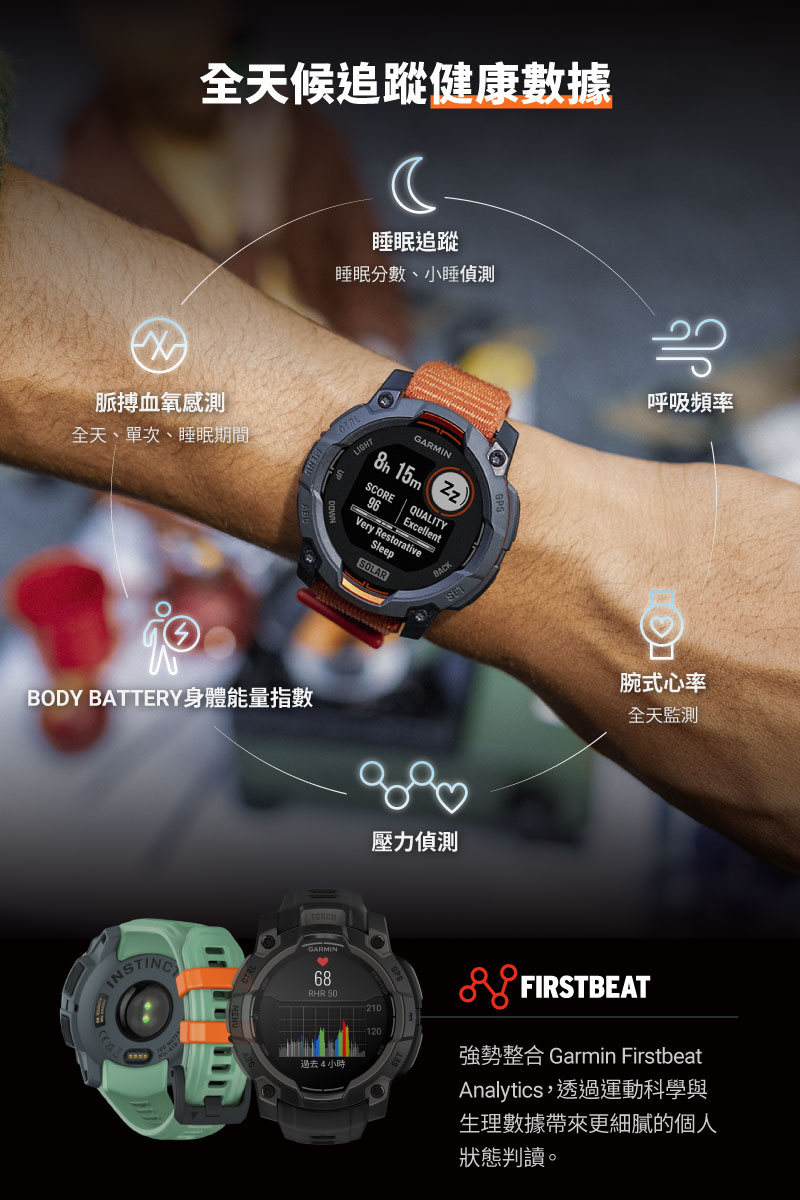 強勢整合 Garmin Firstbeat