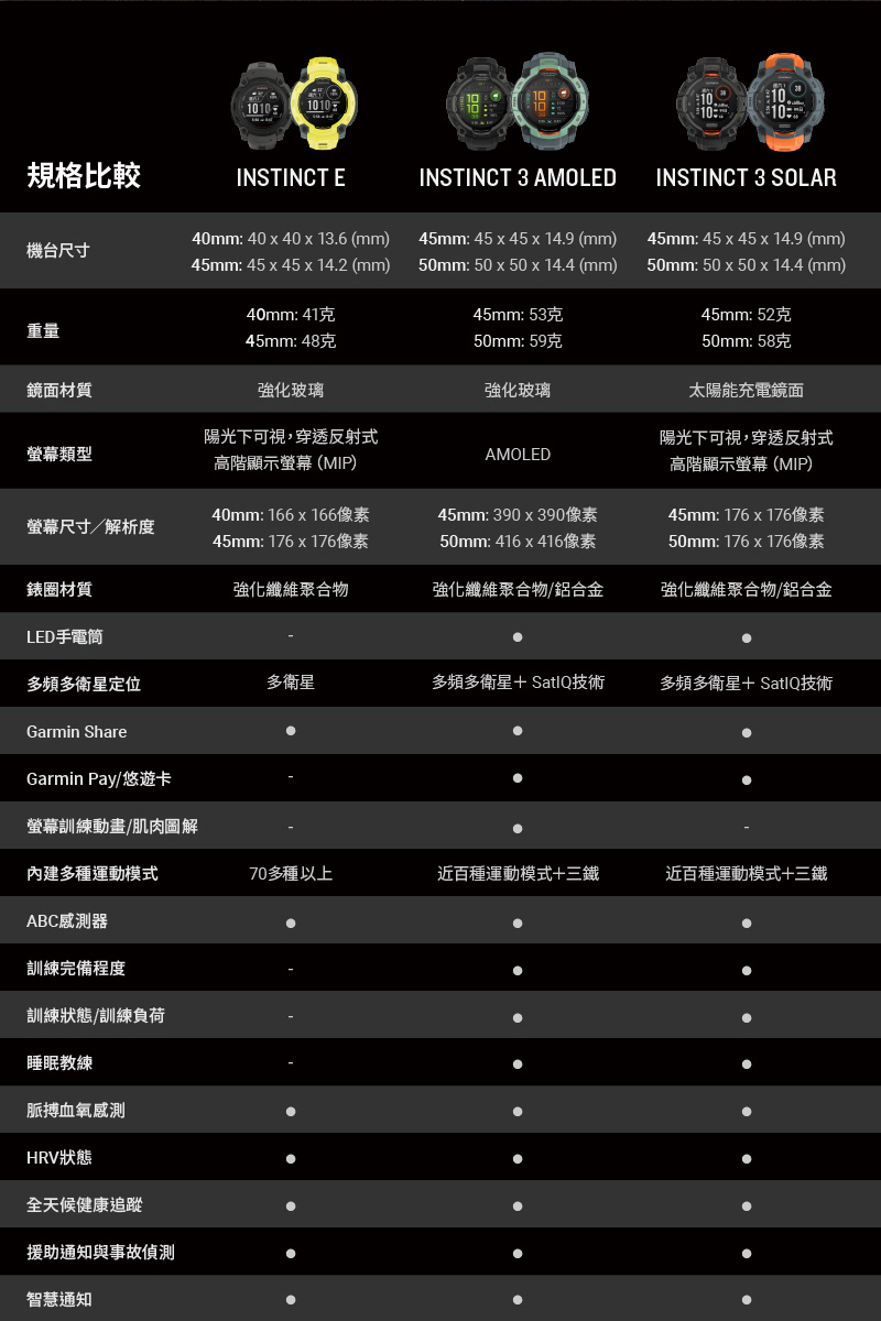 40mm 166 x 166像素