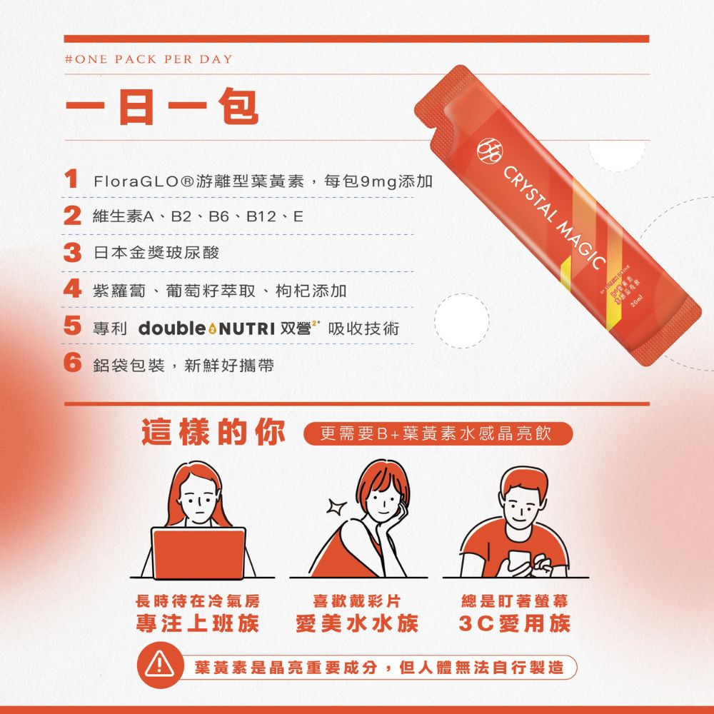 1 FloraGLO游離型葉黃素,每包9mg添加