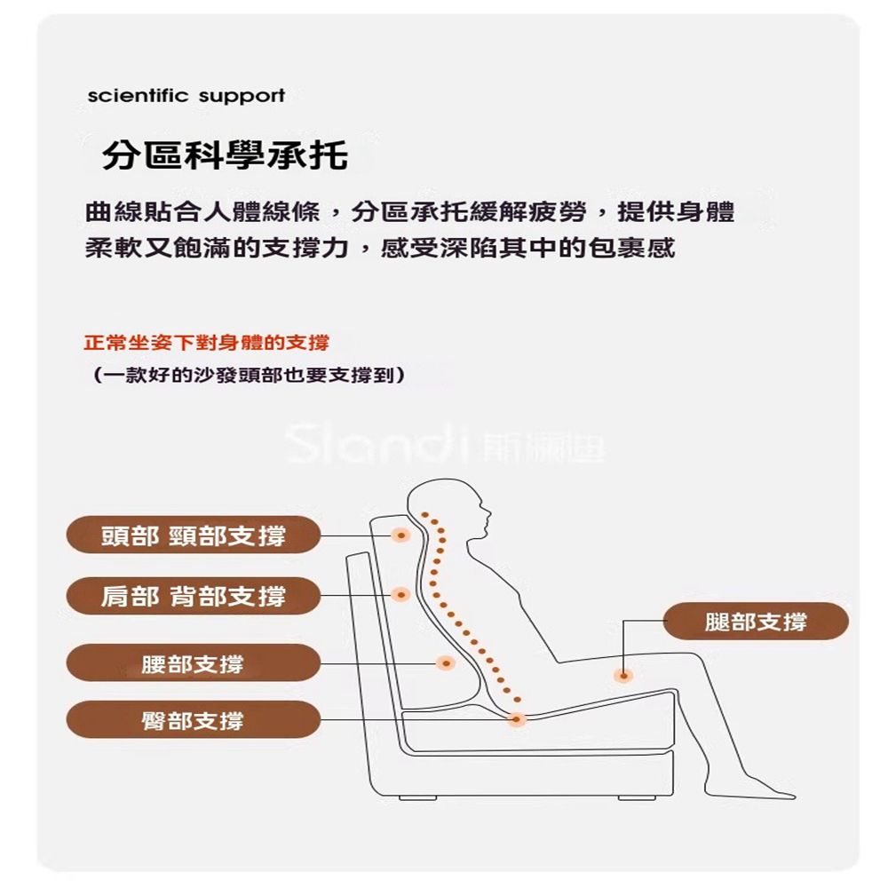 斯瀾迪 三人位2米 加粗實木-海綿坐墊(泡芙沙發 直排沙發 