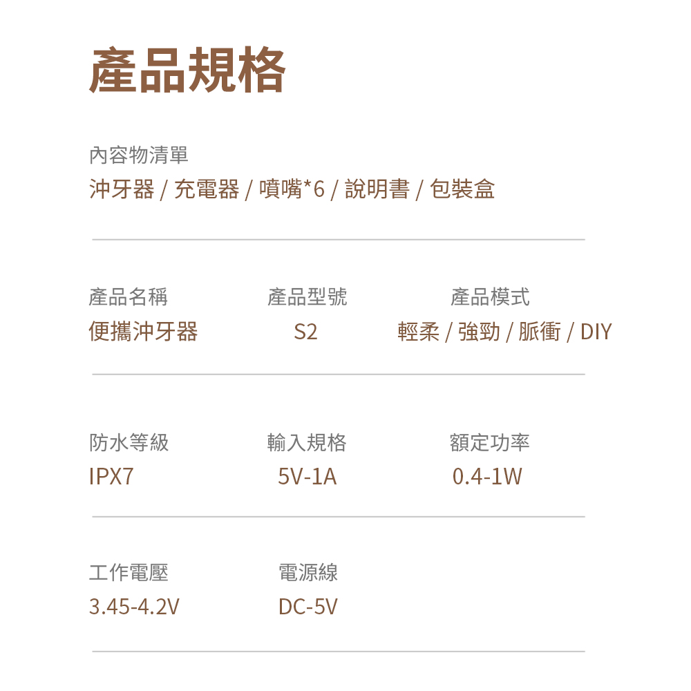 沖牙器  充電器噴嘴6說明書  包裝盒