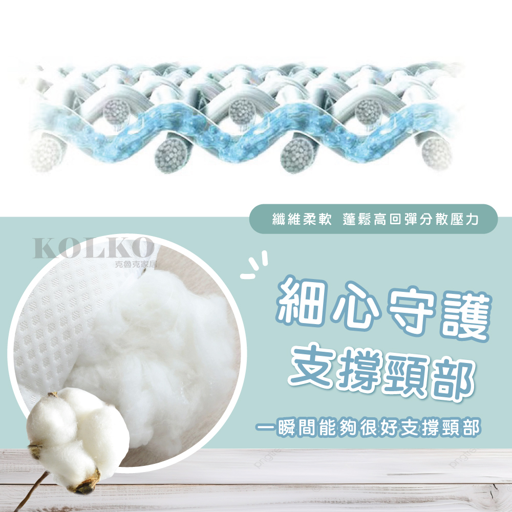 KOLKO 克魯克家居 日本豆腐枕心-低枕(羽絲棉 護頸枕 