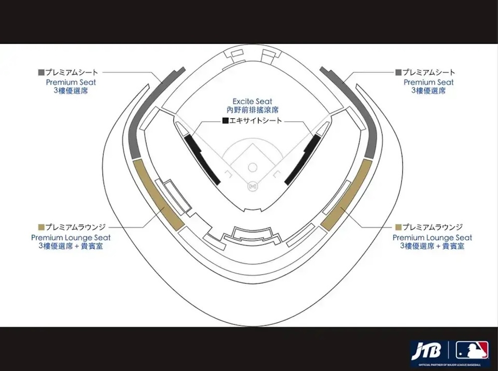美國職棒MLB 東京開幕戰 道奇vs小熊 3/19 Exci