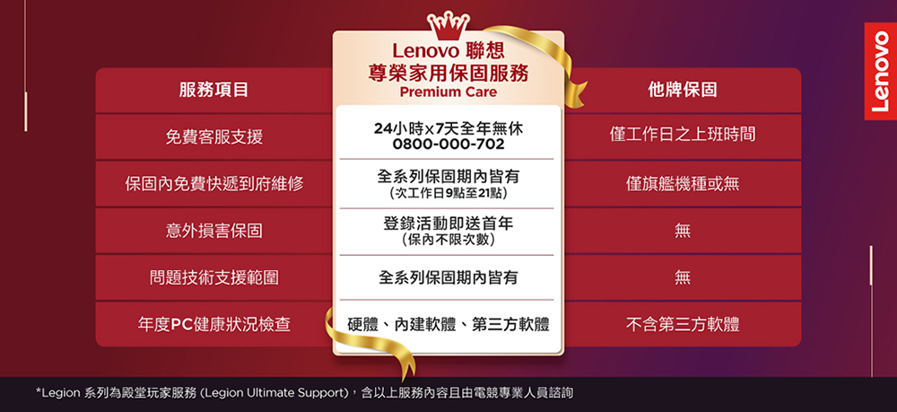 Legion 系列為殿堂玩家服務Legion Ultimate Support,含以上服務內容且由電競專業人員諮詢