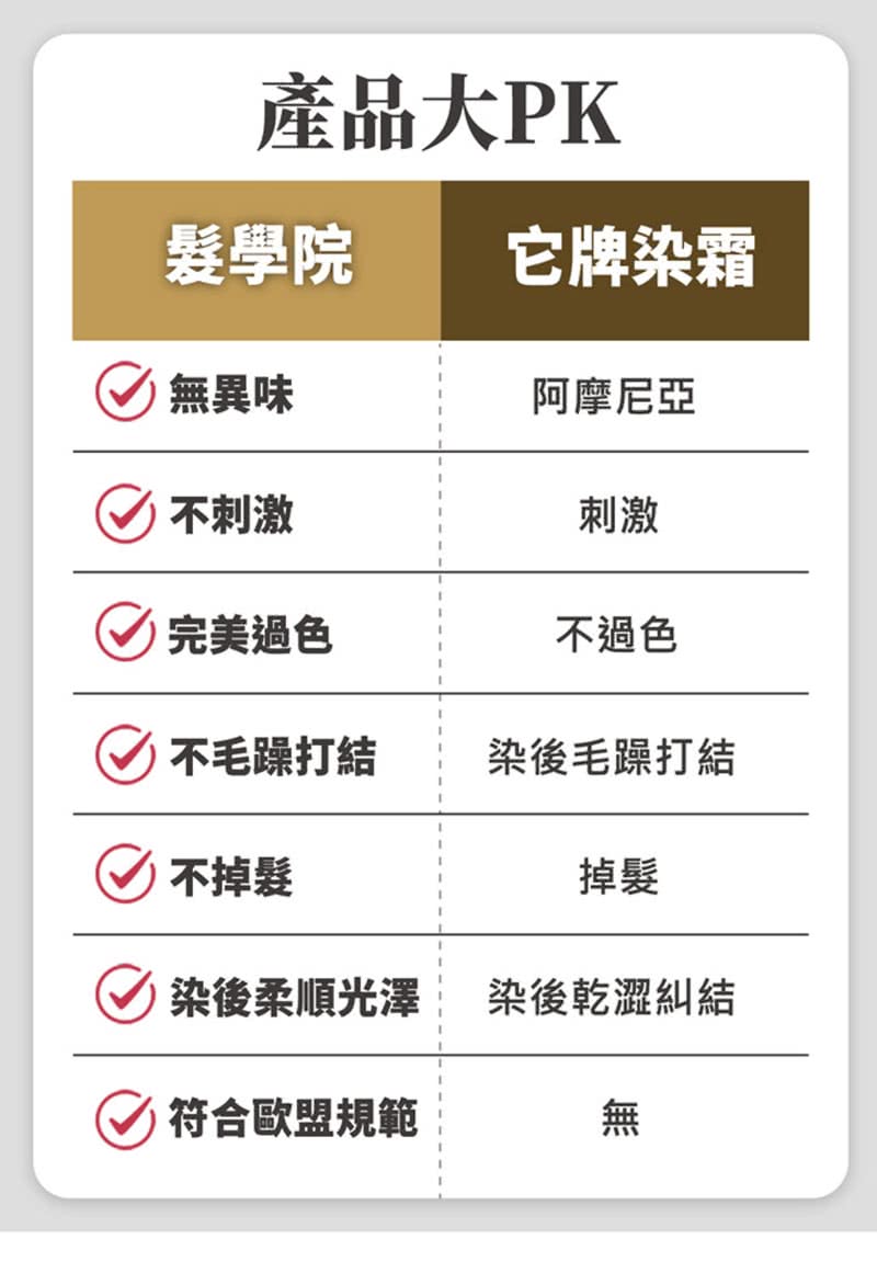 樹飛雪 髮學院沙龍級修護染髮霜環保簡易包(顏色:寶石黑/咖啡 樹飛雪 髮學院沙龍級修護染髮霜環保簡易包(顏色:寶石黑/咖啡