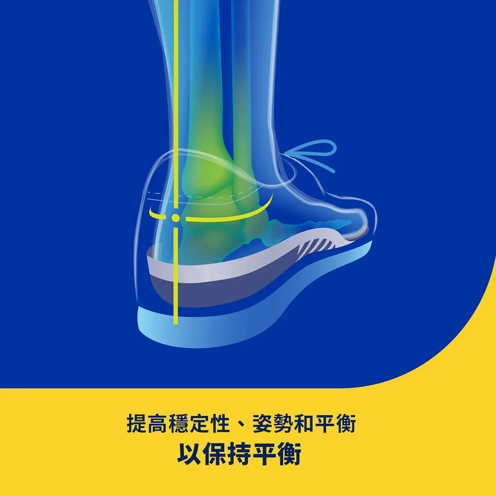 Scholl 爽健 穩固支撐平衡鞋墊(男/女用)折扣推薦