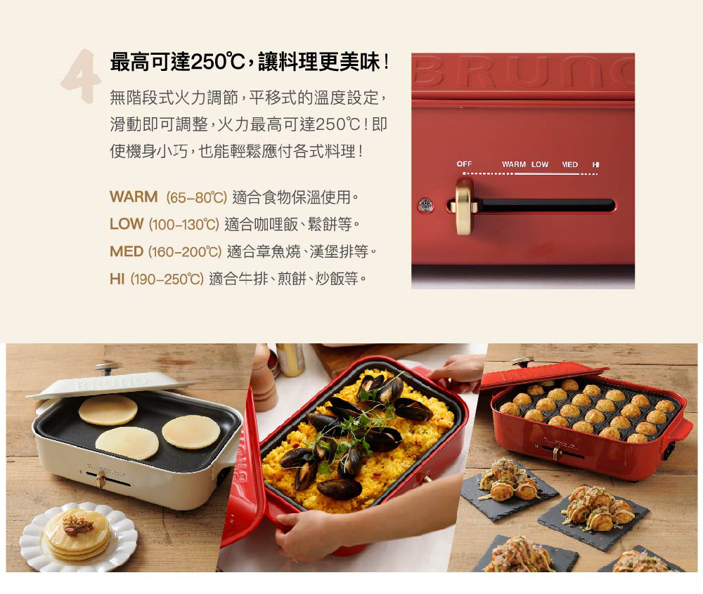 MED 160200適合章魚燒、漢堡排等。