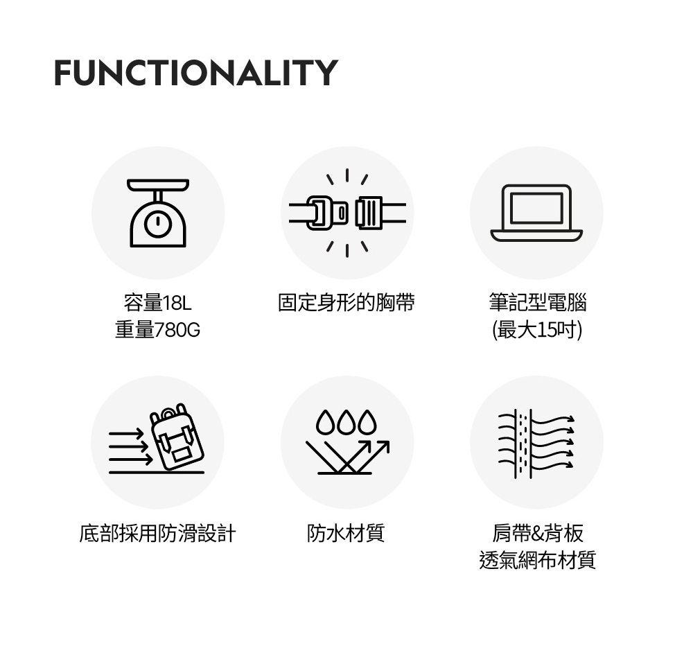 National Geographic 國家地理 兒童 CO