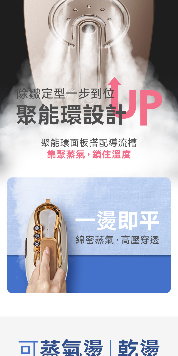 聚能環面板搭配導流槽