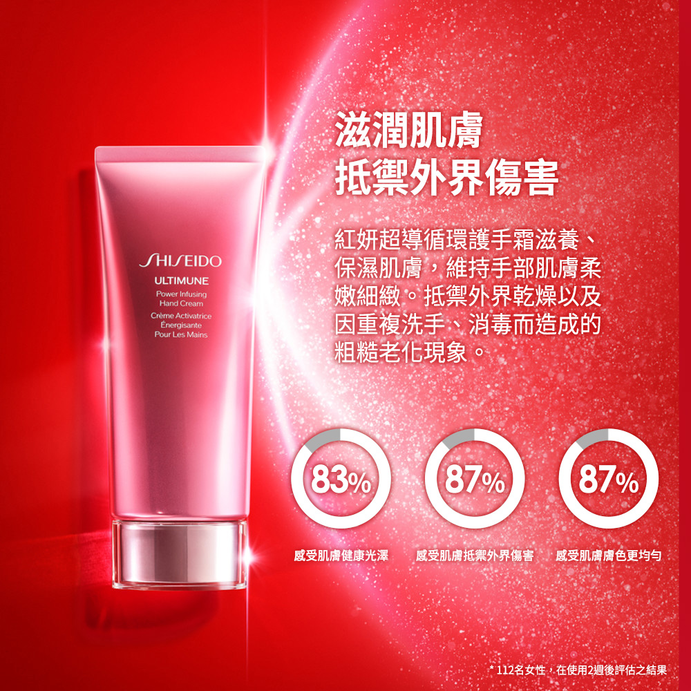 SHISEIDO 資生堂國際櫃 小紅護手霜雙倍呵護組(保濕/