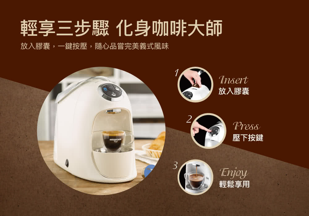 輕享三步驟化身咖啡大師 放入膠囊,一鍵按壓,隨心品嘗完美義式風味 放入膠囊 壓下按鍵 輕鬆享用 