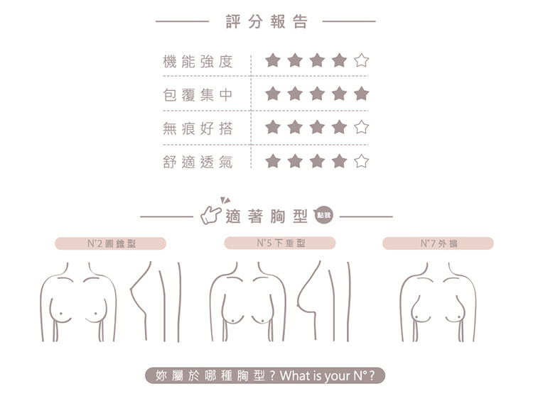 EASY SHOP Audrey-柔曲-PRO級支撐穩定全罩