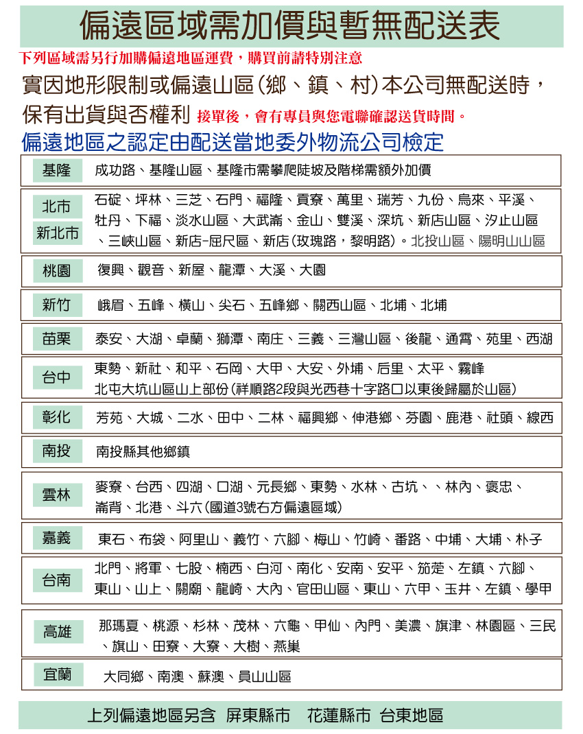 文創集 康永1.5尺開放三格書櫃(四色可選) 推薦