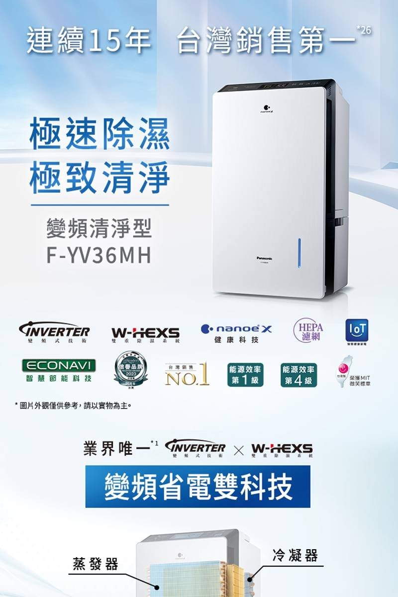 Panasonic 國際牌 18L W-HEXS一級能高效微
