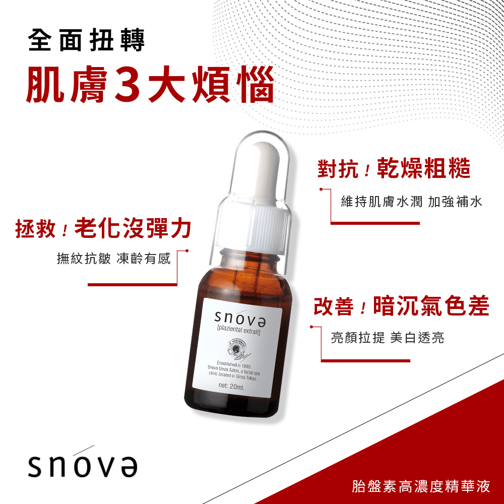 即期品 SNOVA 絲若雪滋潤養膚組(精華液20mlx1+乳