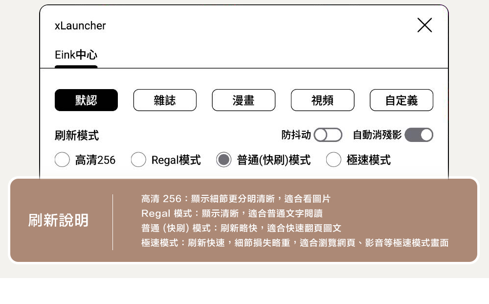 極速模式刷新快速,細節損失略重,適合瀏覽網頁、影音等極速模式畫面