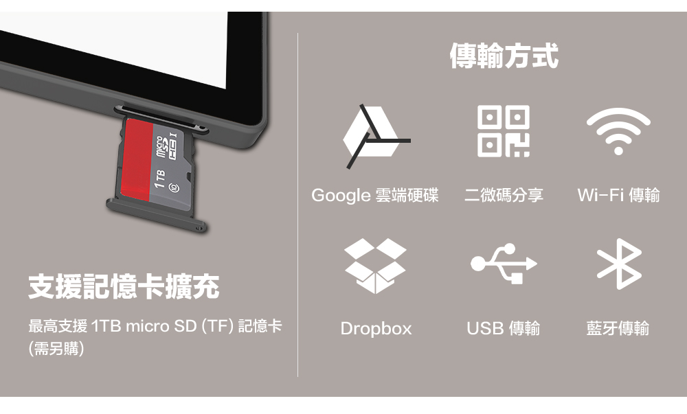 最高支援 1TB micro SD TF 記憶卡