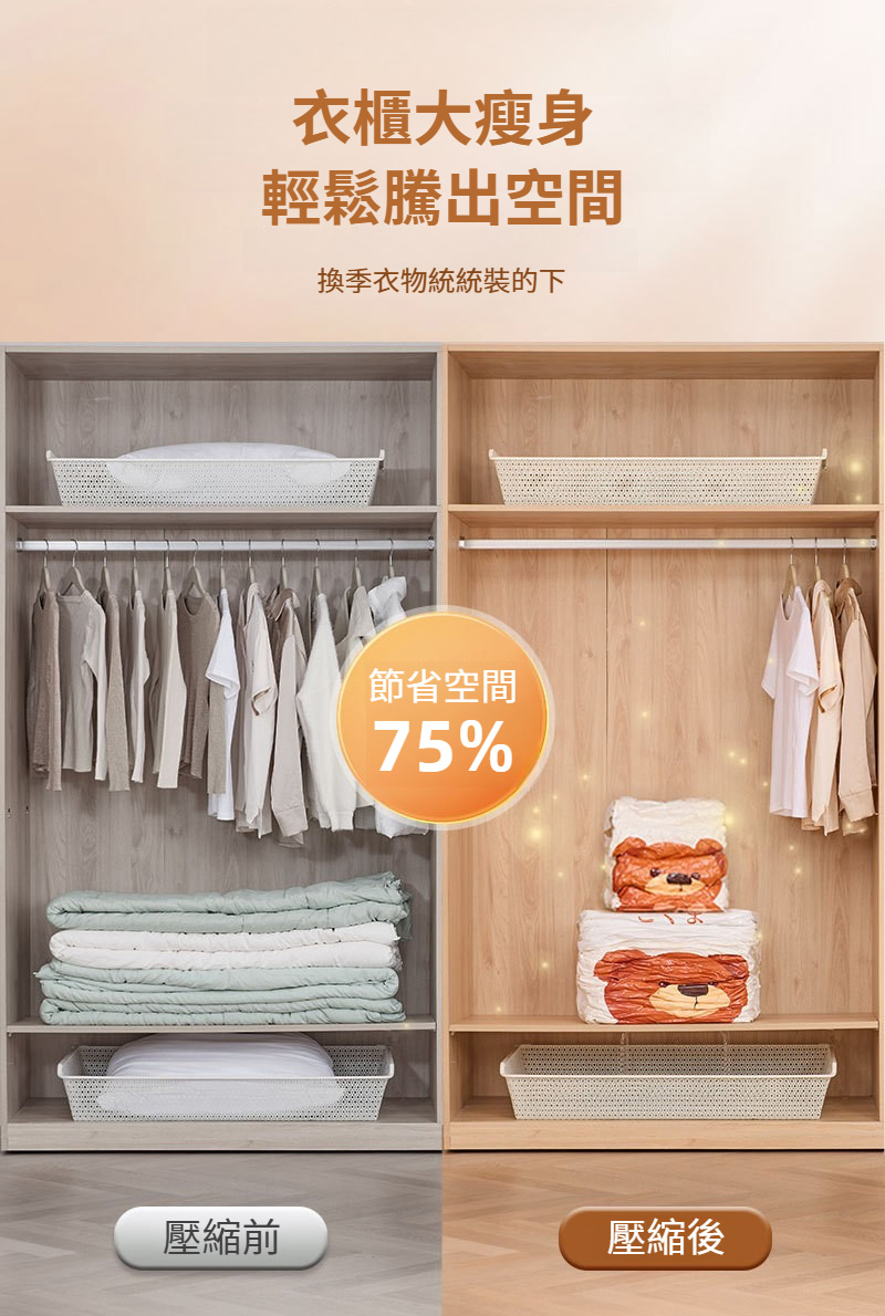 Sunday Life 兩用免抽氣真空收納壓縮袋(呆呆熊5入