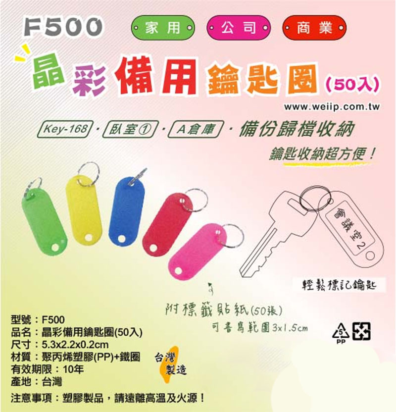 Key1681 臥室A倉庫備份歸檔收納